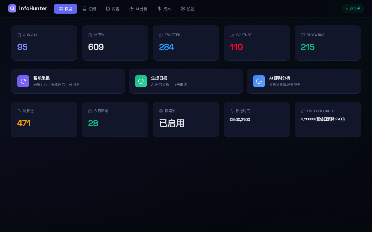 InfoHunter 项目预览